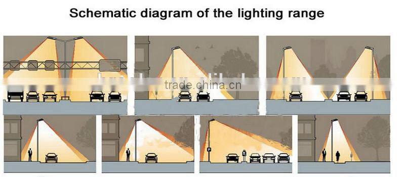 made-in-china led street light solar and wind powered