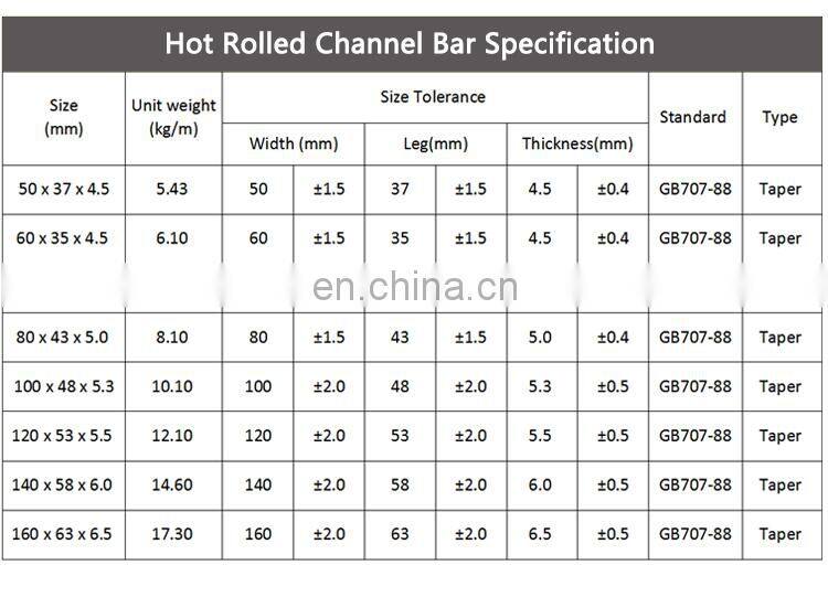 China Supplier 316 316L 410 Structural Stainless Steel H Beam