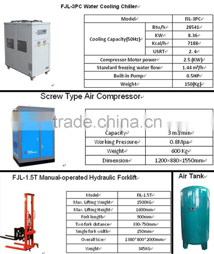 thermo vacuum forming machine, vacuum thermoforming machine, vacuum forming machine thermoforming