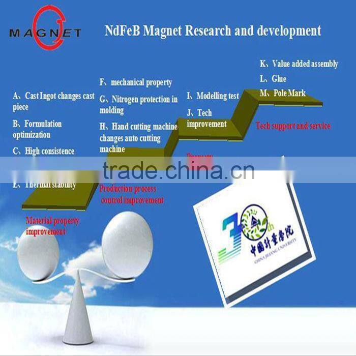 portable generators magnets jewelry neodymium magnet