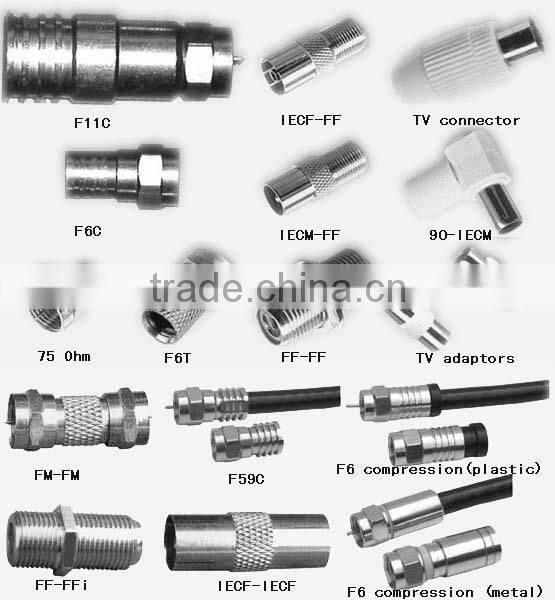 75 ohm RG6 coaxial Low db Loss rg59 rg6 rg11 crimp tool for CATV satellite system CE approved
