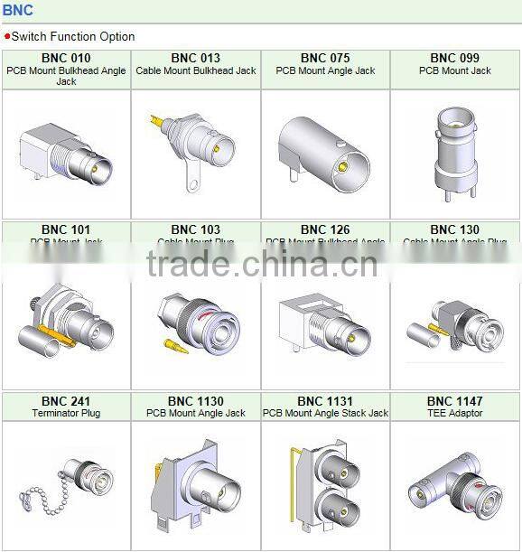 BNC Straight Connector Waterproof BNC Electrical Compression Connector
