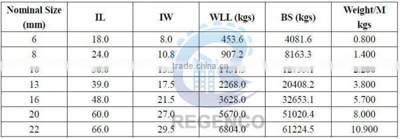 high tensile alloy chain G80