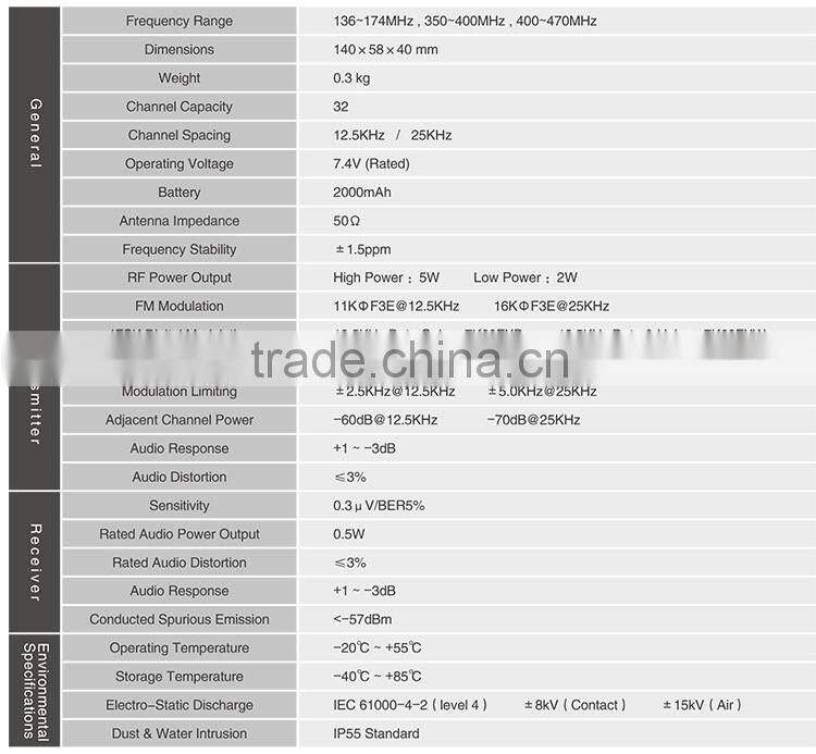 STD-880 China Factory Powerful Fm Transmitter Portable Mini Speaker High Frequency Walkie Talkie