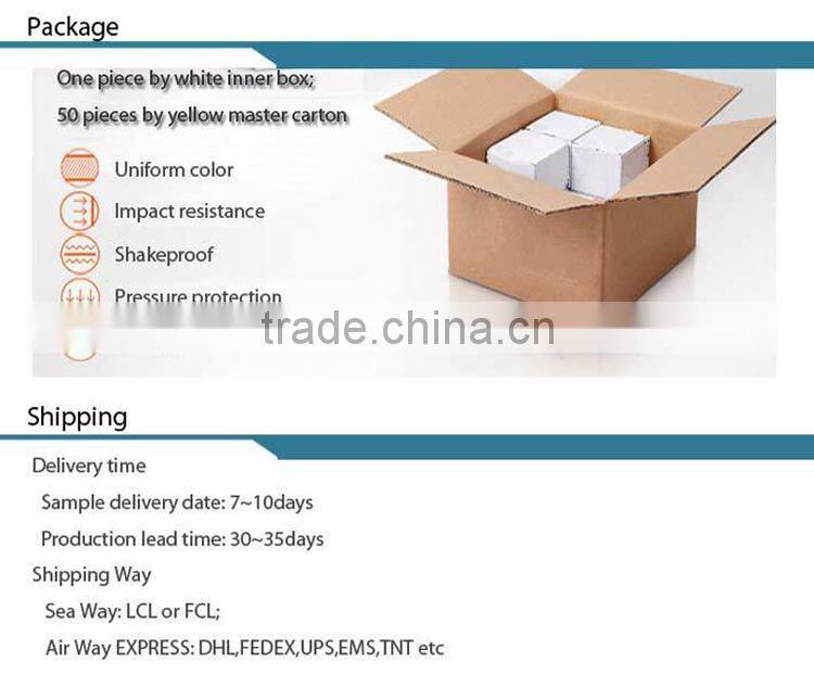 Europe hot sale LED surface panel light,light fixture of ceiling