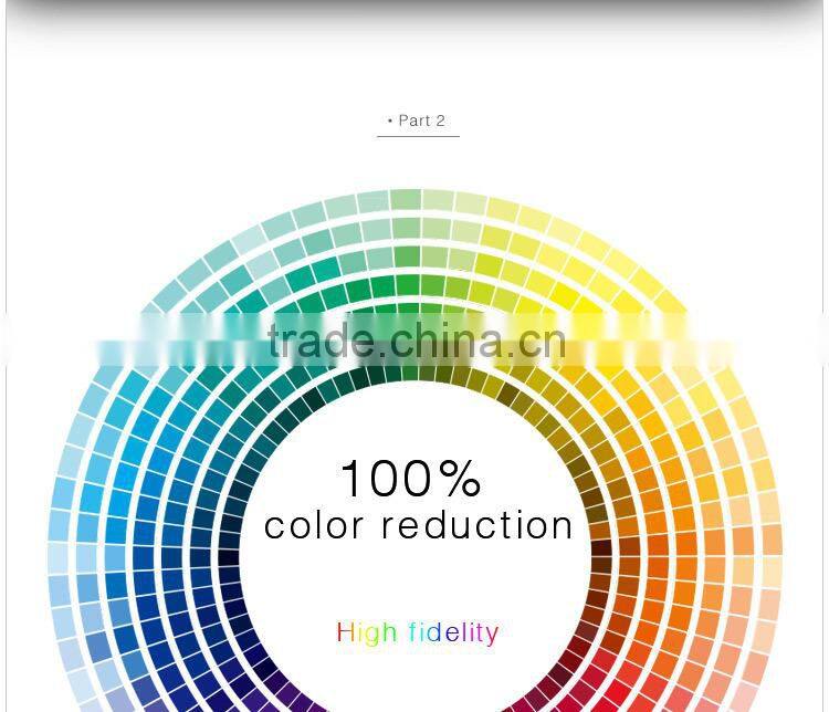 custom mobile phone accessories for lenovo lcd screen film for lenovo k3 note screen protector