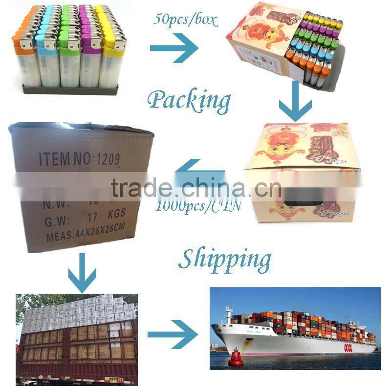 Trendy latest design electronic lighter pepper spray