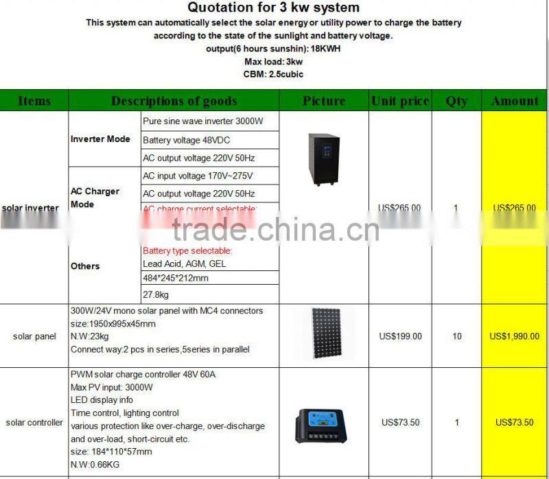3kw Solar Energy System 3000w solar mounting system