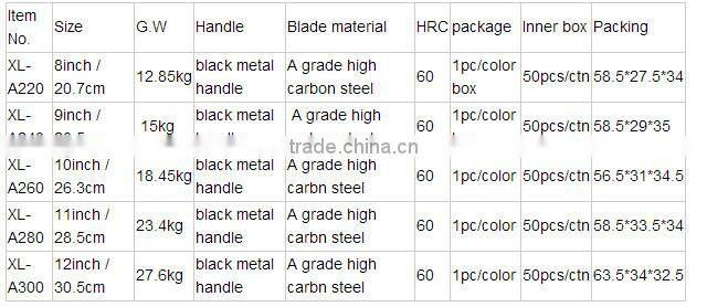XL-A240 Name brand fashion sandblasted tailor scissors free sample