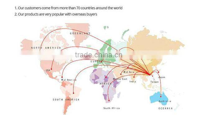 Lighter & Ashtray Smoking Sets