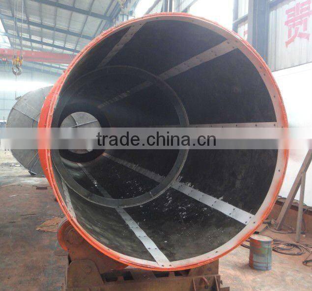 organic compound fertilizer machine 0086-15903688215