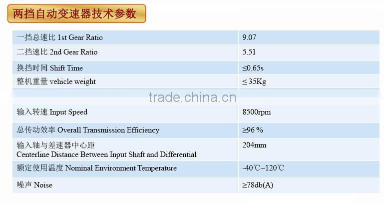 electric hybrid car differential