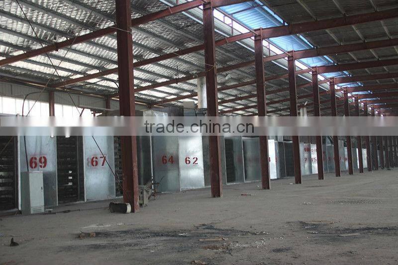 Paper faced gypsum board production line