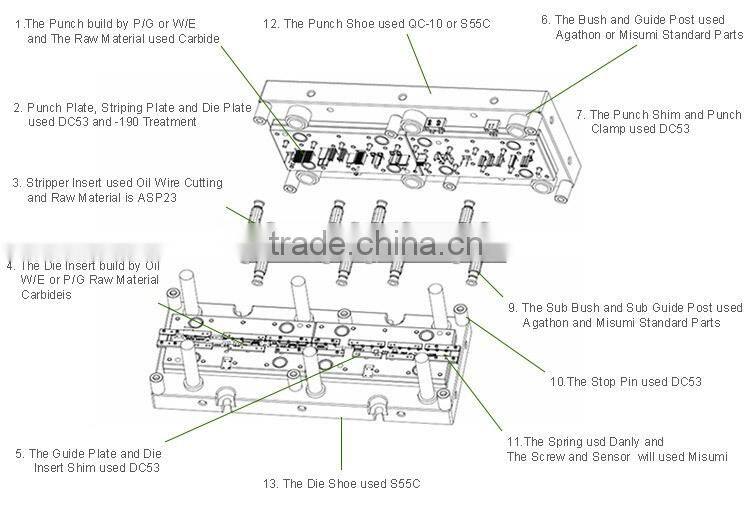 Oem design cold sheet metal stamping die,metal punching and stamping die