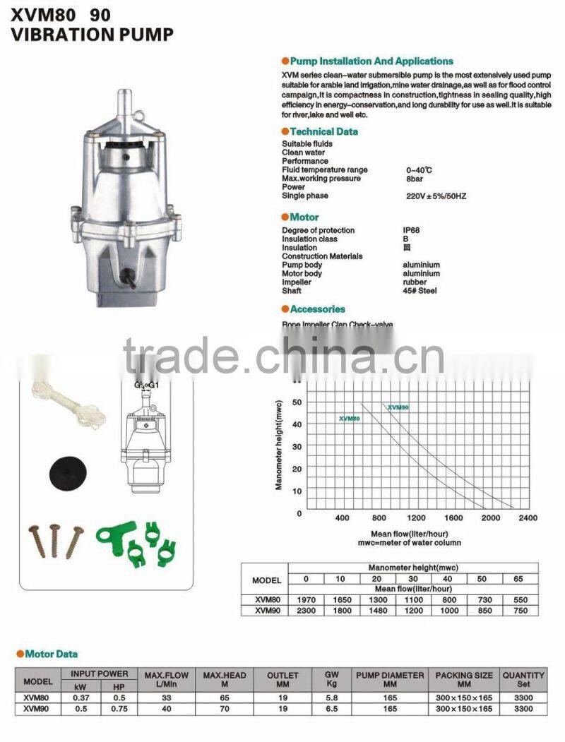 Vibration Water Pump ( Russia Pump)