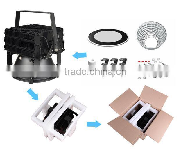 High power waterproof 400W LED flood light for sports field lighting retrofitting