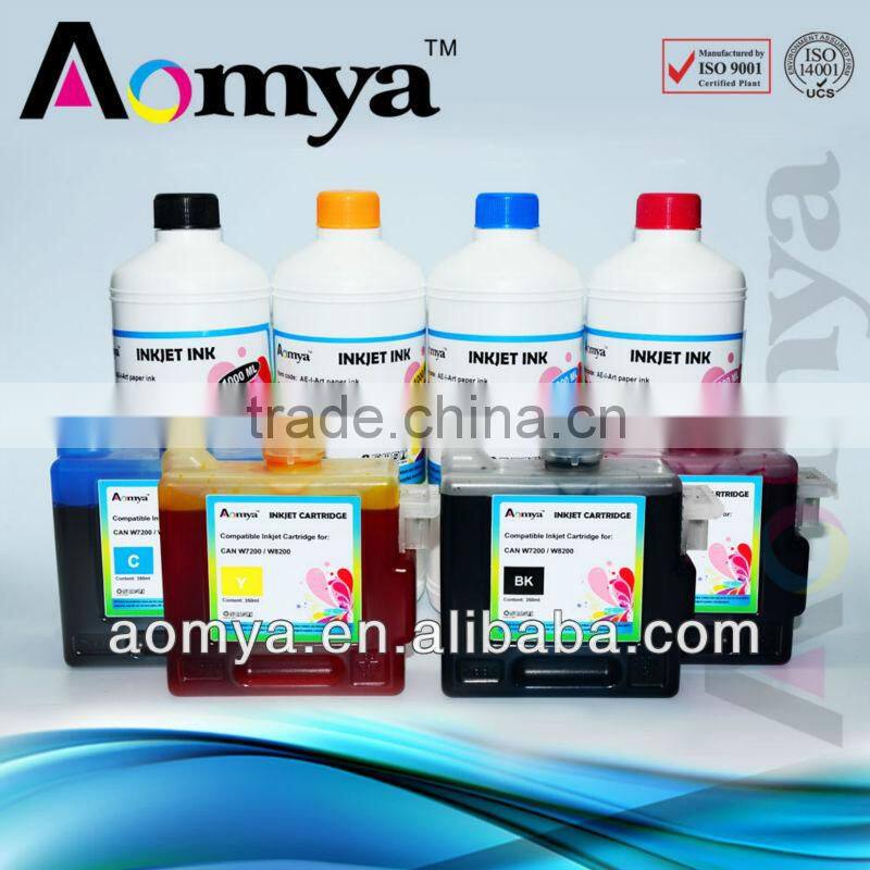 Hight quality refill ink for Canon BCI 1431