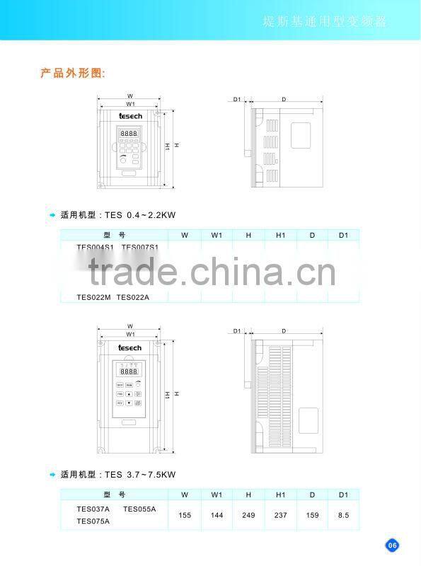 TCG Frequency Converters for AC drive Speed control