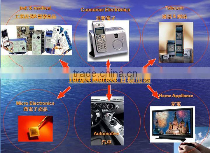 High density device popular Flex-Rigid pcb Circuit OEM in China