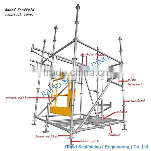 Construction building materials ringlock system scaffolding