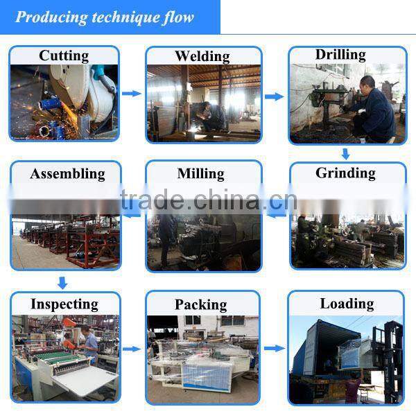 PP/PE round bottom bag making machine