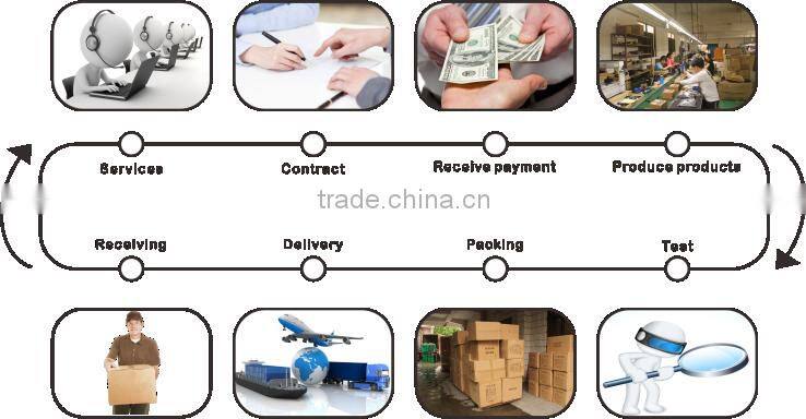 Fashsion style 2.0speaker active type for mobile phones