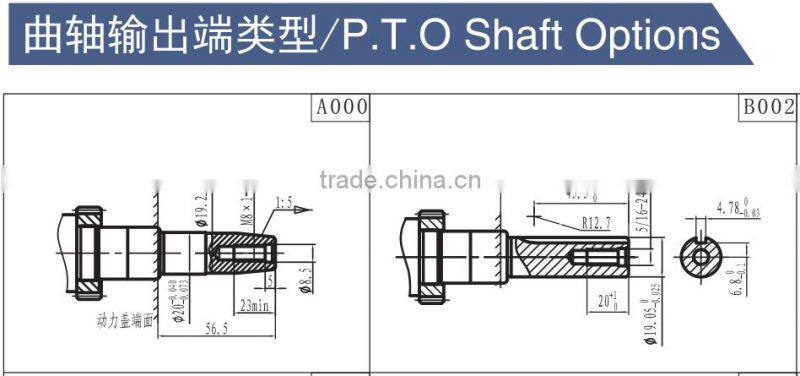 Good quality CE certificate 4.6kw SIngle Cylinder, 4 stroke gasoline engine