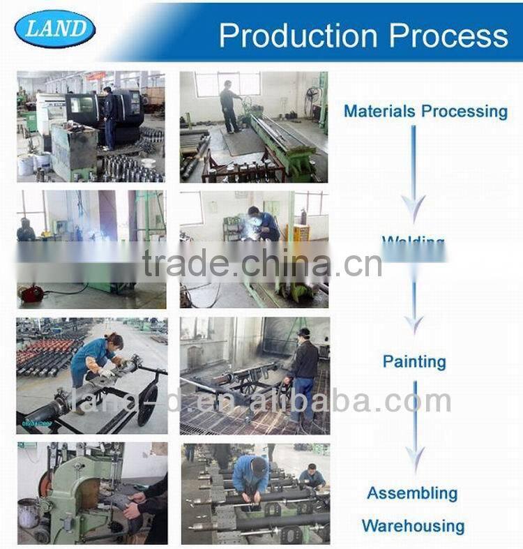 China L1 used military axles with high quality