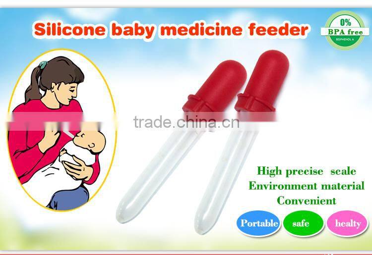 Safety medicine feeder/dispenser/dropper for baby with soft BPA free bottle