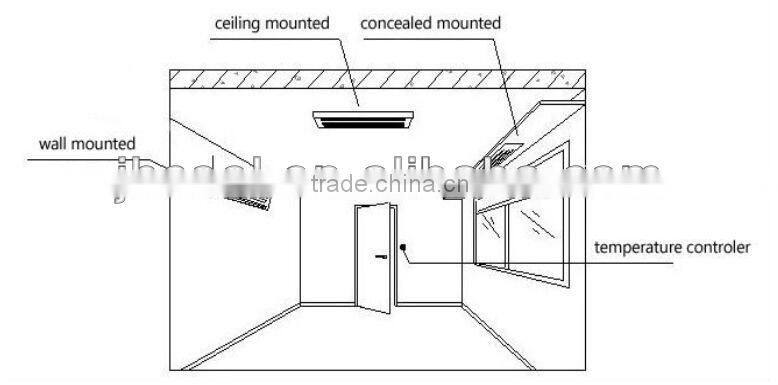 Wholesale industrial outdoor infrared heater panel for industrial heater with OEM