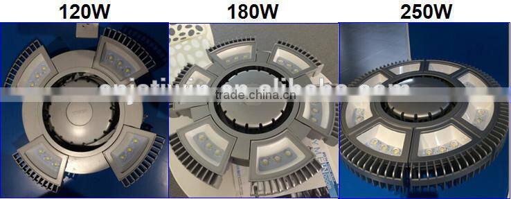 TIWIN 180W 65 degree cool white 17500lm waterproof LED high bay IP65