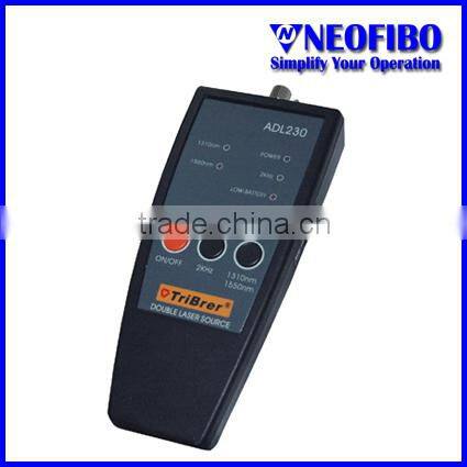 Optical Power Meter ,APM820/830