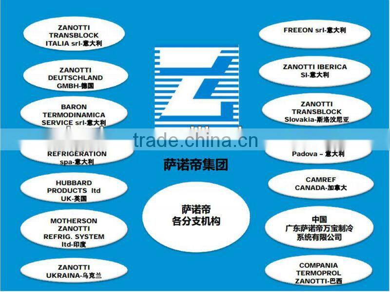 Zanottic Ceiling mounted Monoblock Condensing Unit
