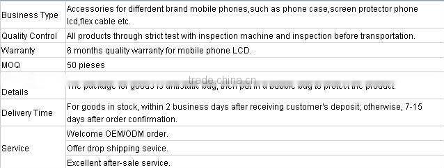 Nano Micro SIM Adapter and Eject Pin For sim card With SIM Card Retail