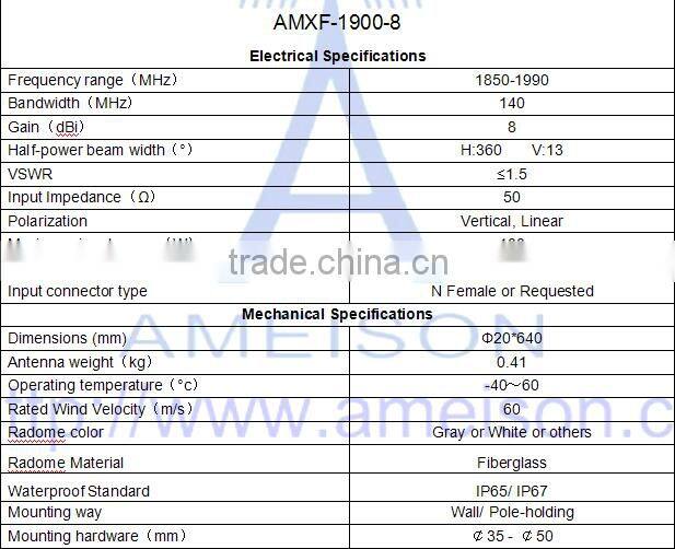 UHF PCS 1850-1990 MHz 8dBi Omni wireless Fiberglass Antenna