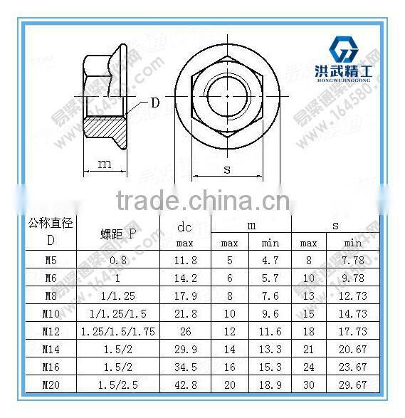 Hexagon nuts with flange and high quality