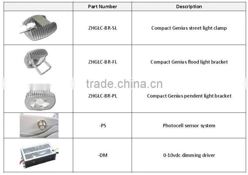 UL Listed Aluminium Integrated Solar Led Street Light