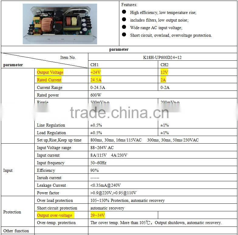 High Efficiency 90% 50/60Hz Input Dual Output Switching Power Supply 24V 12V 600W Open Frame PSU