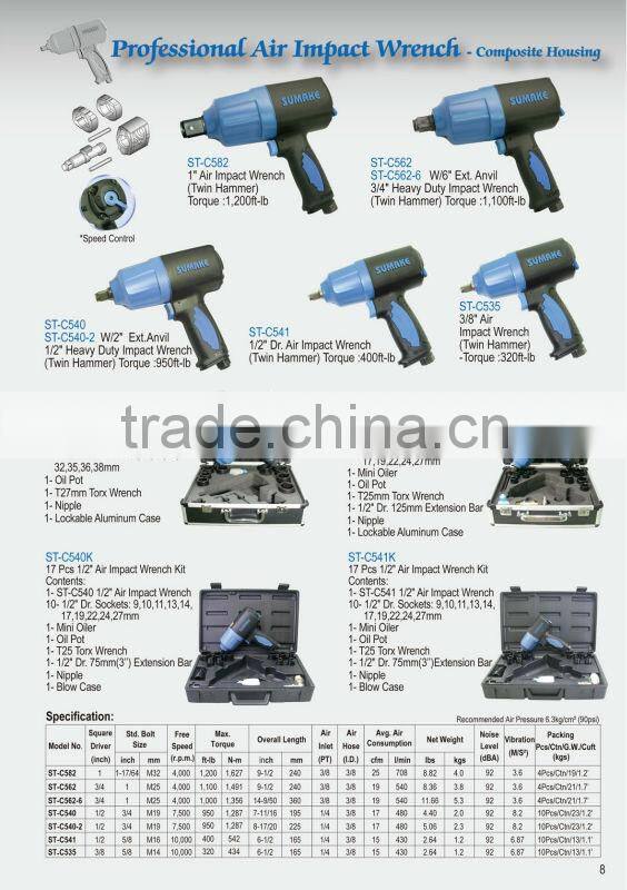 1/2" Top Professional Auto Repair Impact Mechanism