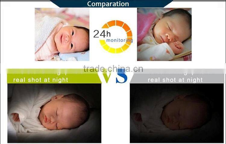 3.6mm Fixed Lens / 10m Night Vision IP Network Camera Network Camera Auto White Balance JM-Eye01A