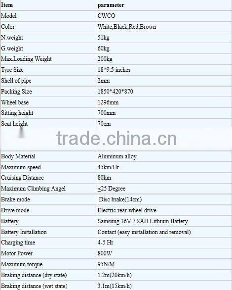 2016 new products city coco motorcycle two wheel self balancing electric motorcycle citycoco unicycle