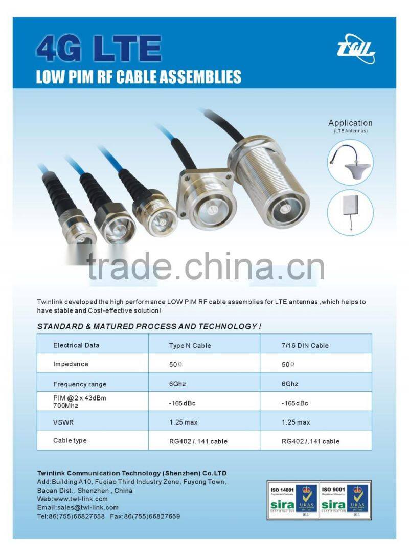 2017 High Quality 4.3-10 Coaxial Male/Female Connector