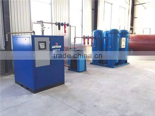 Industrial nitrogen production plant