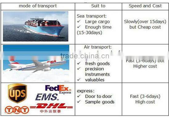 Hot selling!! Efficient and cheap pvc flooring machine