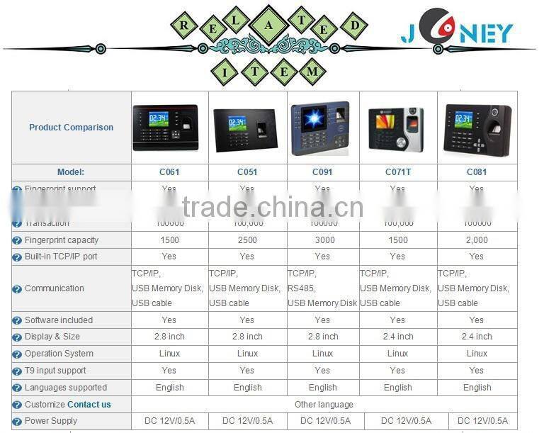 Factory Outlet 2.8 inch TFT display digital prayer time clock