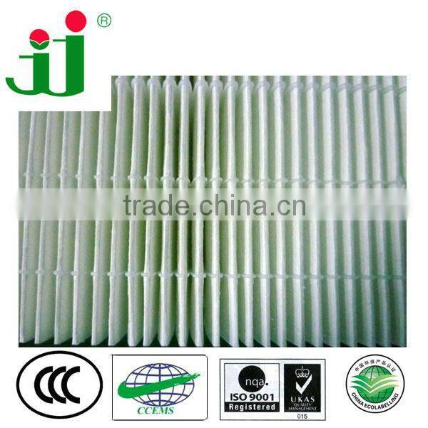 TOP sell 99.99% clean room mini pleated hepa air filter air purifier