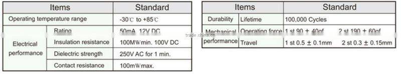 FTMHU05 4mm smd double action tactile micro led touch sensor switch