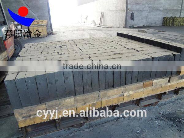 Nitrided Ferro Chrome alloy /FeNCr Cr:56-60% N:7%min Si:1.5%max low purity