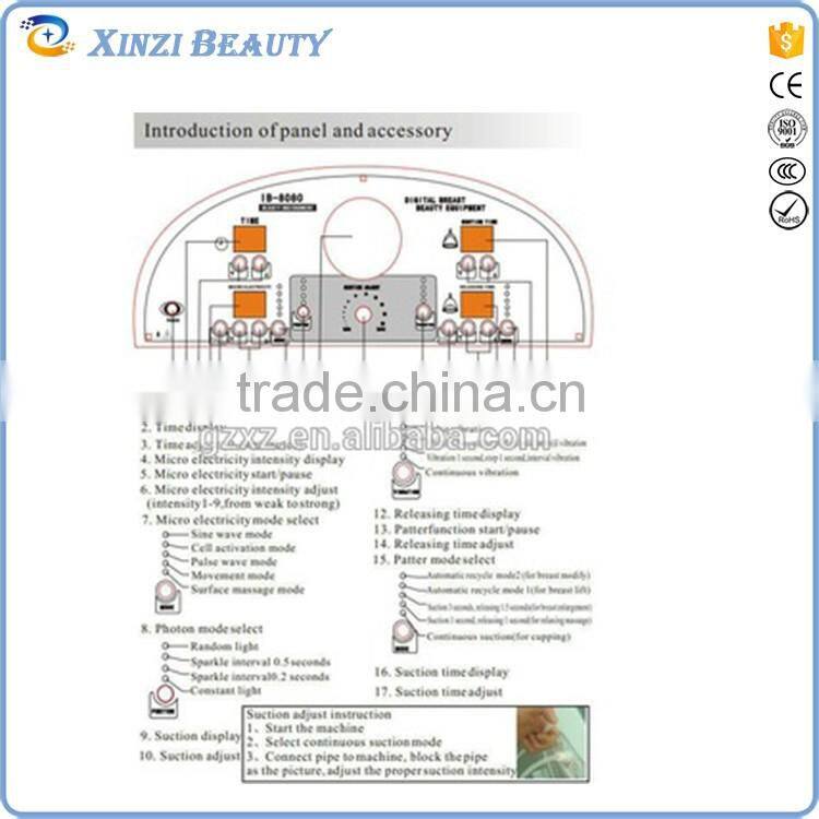 most effective breast enlargement cup/breast enlargement suction cups/buttock enlargement machine