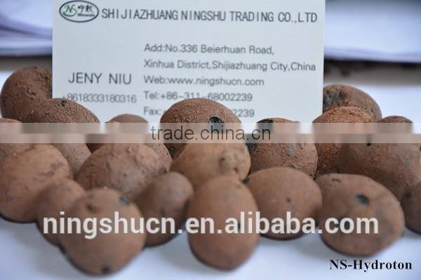 4-8mm Expanded clay(Lightweight expanded clay aggregate) for Lightweight concrete